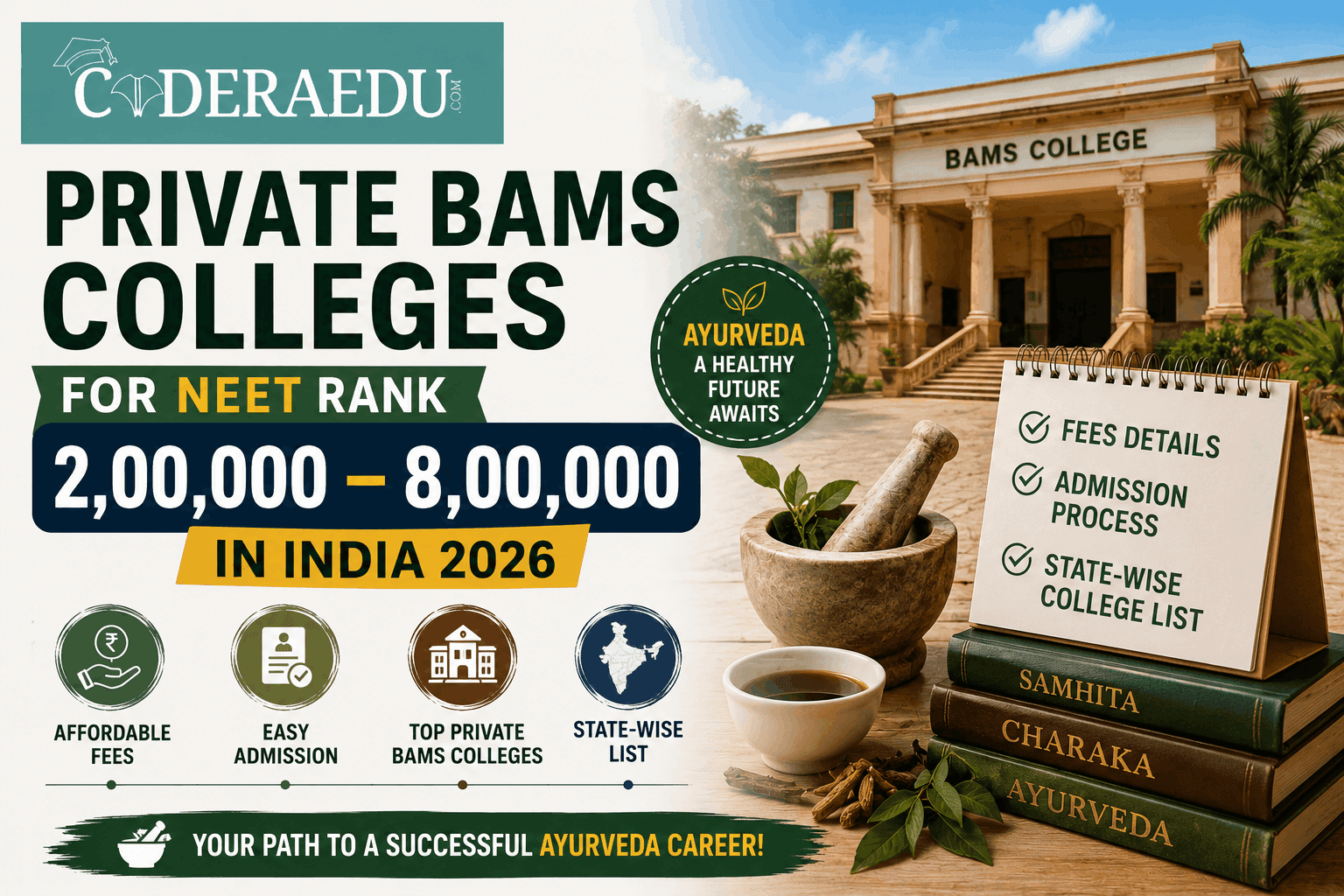 Private BAMS colleges for NEET rank 2 lakh to 8 lakh 2026