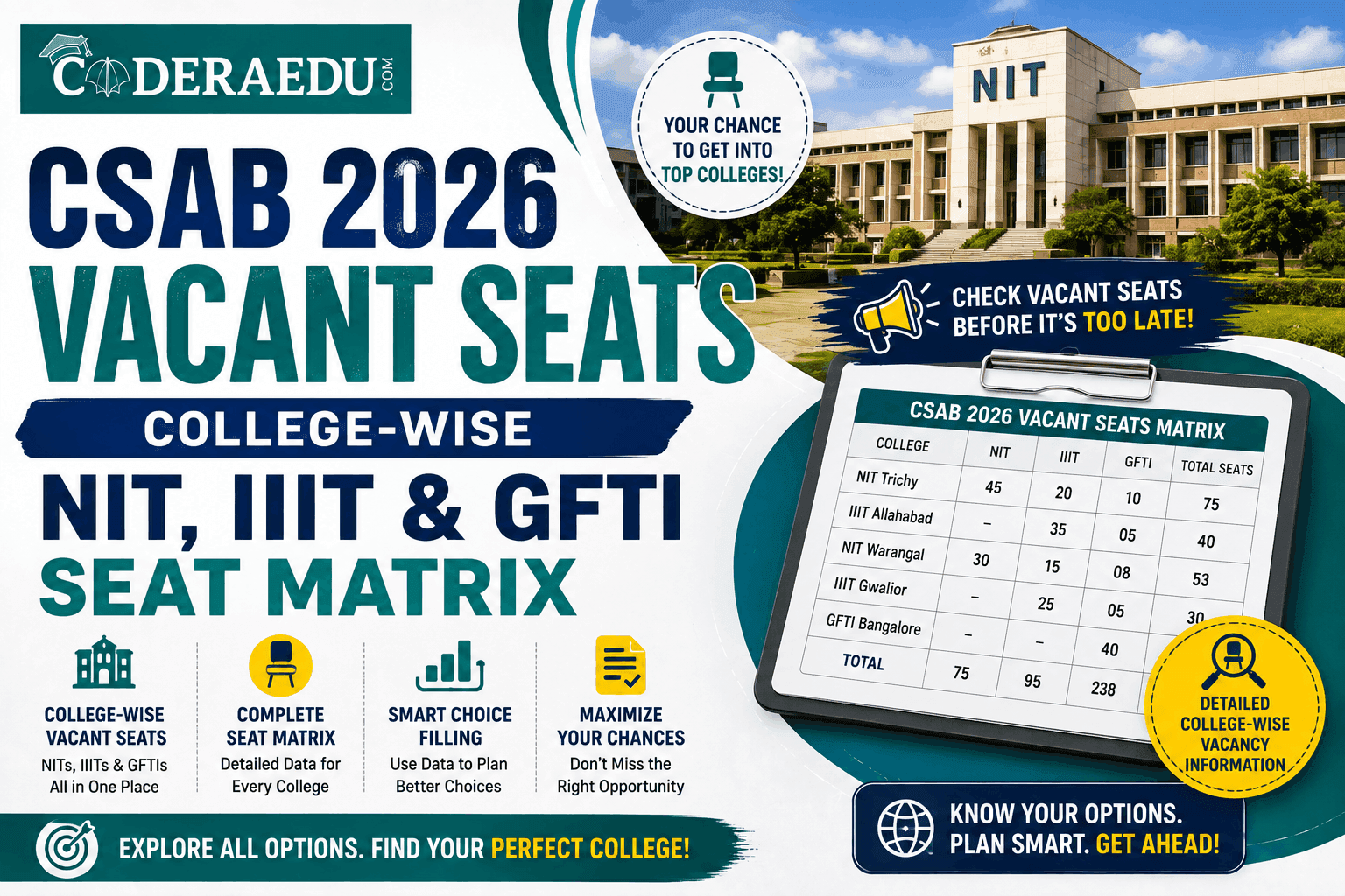 Engineering student reviewing CSAB 2026 vacant seat matrix for NIT IIIT and GFTI colleges