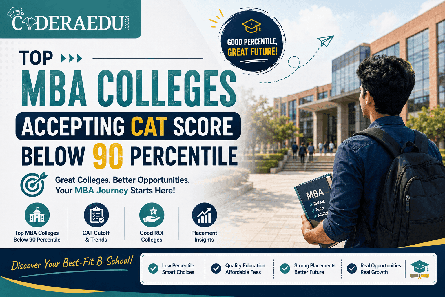 Top MBA colleges accepting CAT score below 90 percentile