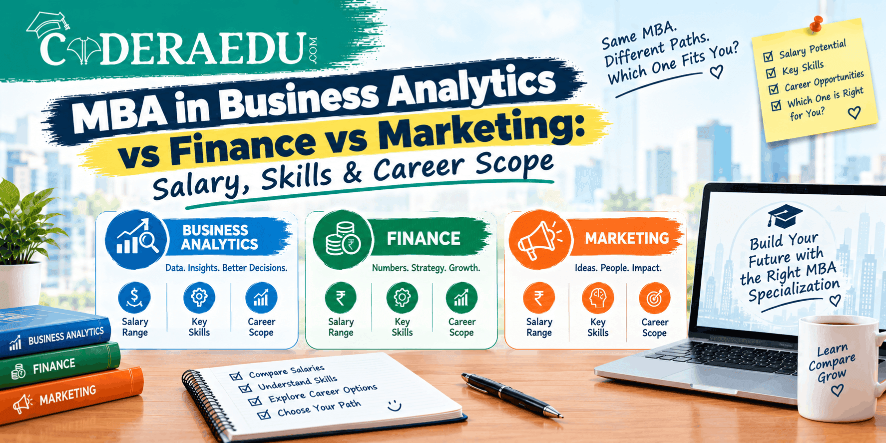 Comparison of MBA in Business Analytics vs Finance vs Marketing salary and career scope
