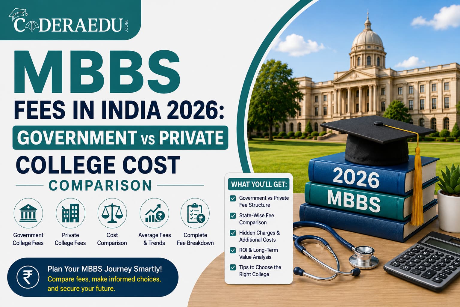 MBBS fees in India 2026 government vs private college cost comparison