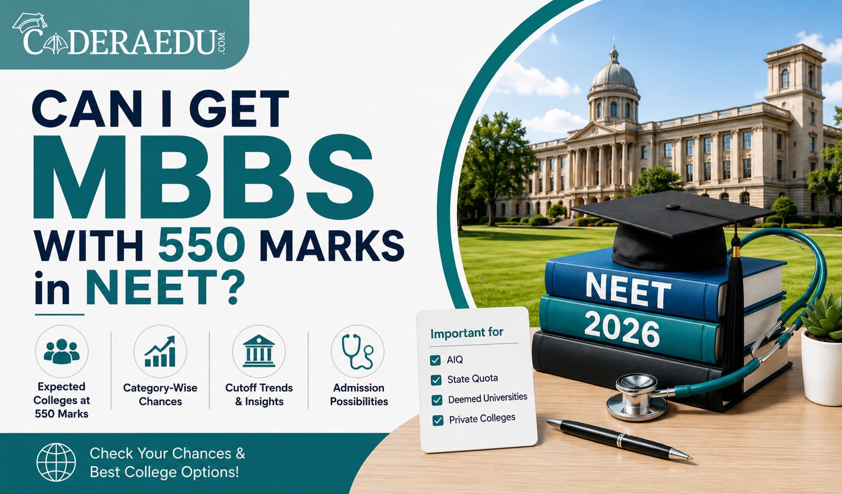 Can I get MBBS with 550 marks in NEET 2026 college options rank