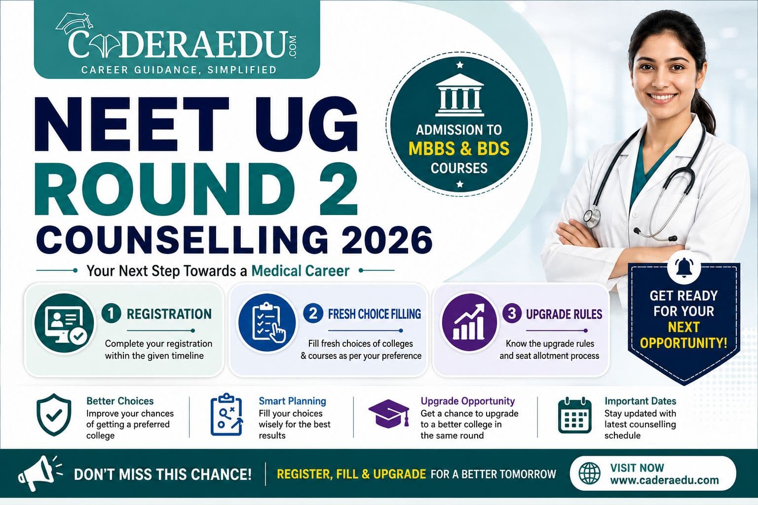 NEET UG Round 2 Counselling 2026 registration and upgrade rules