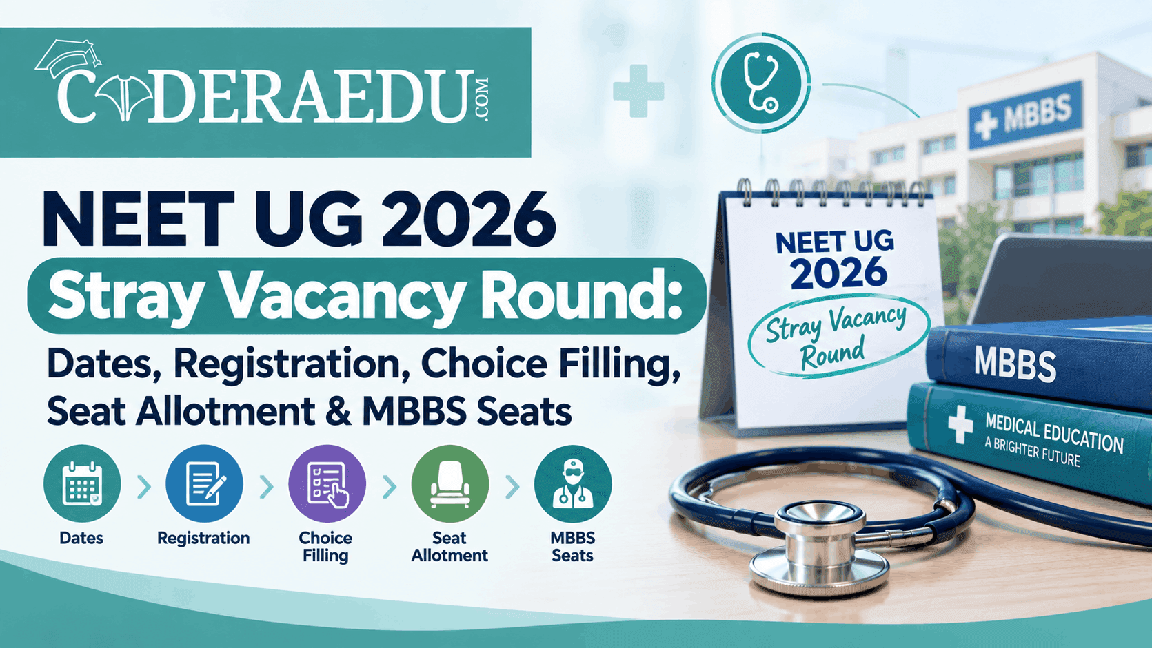 NEET UG 2026 stray vacancy round MBBS seat allotment schedule