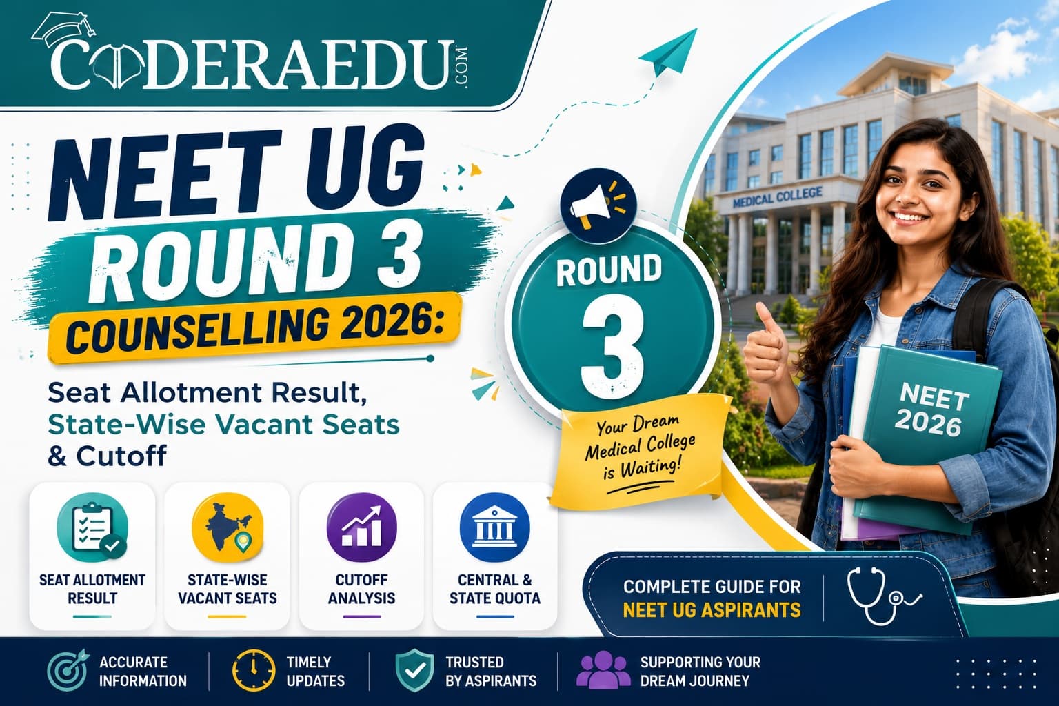 NEET UG Round 3 Counselling 2026 seat allotment result on mcc.nic.in