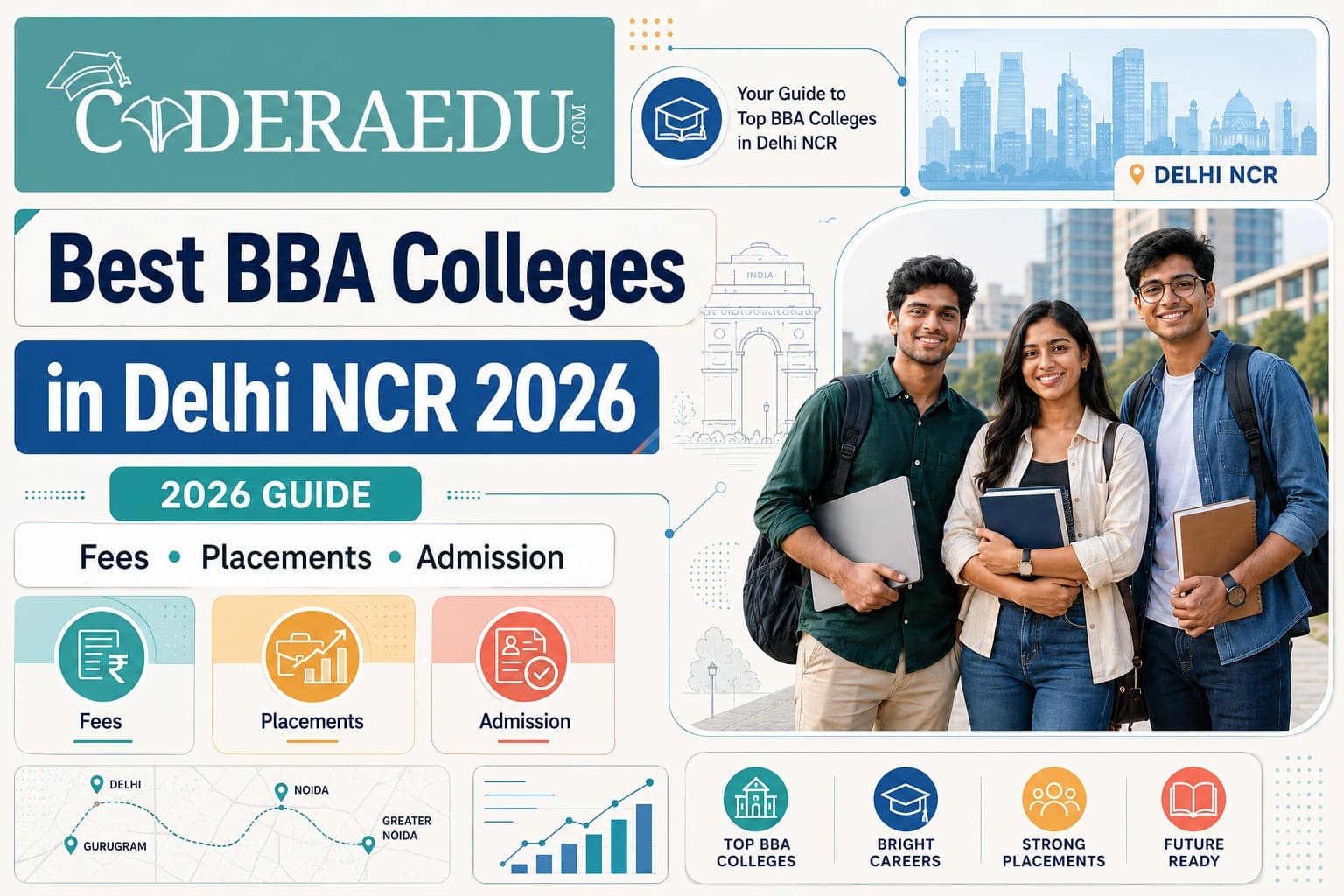 Best BBA colleges in Delhi NCR 2026 fees placements and admission