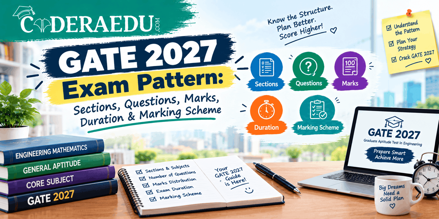 GATE 2027 exam pattern sections questions marks duration and marking scheme