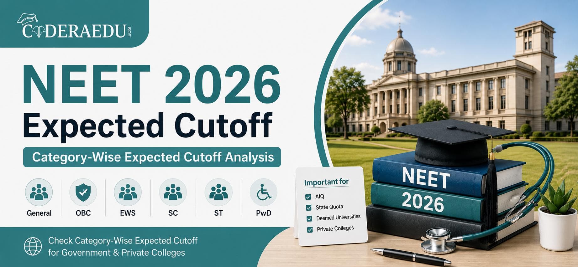 NEET Expected Cutoff 2026 category-wise marks and rank analysis