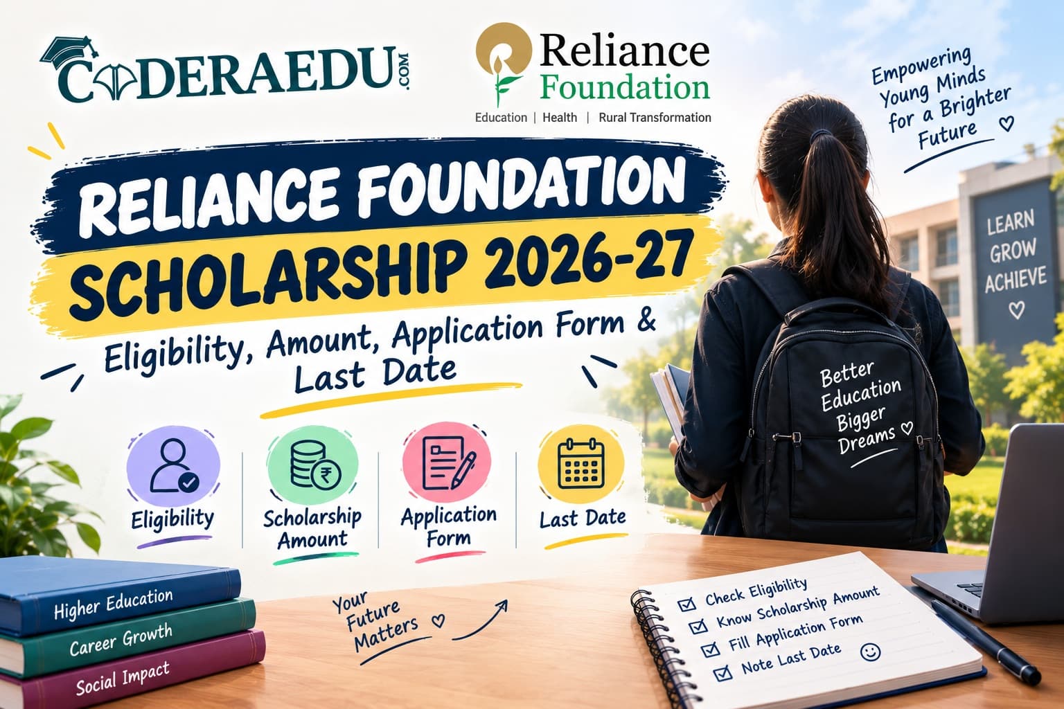 Reliance Foundation Scholarship 2026-27 eligibility amount and application process