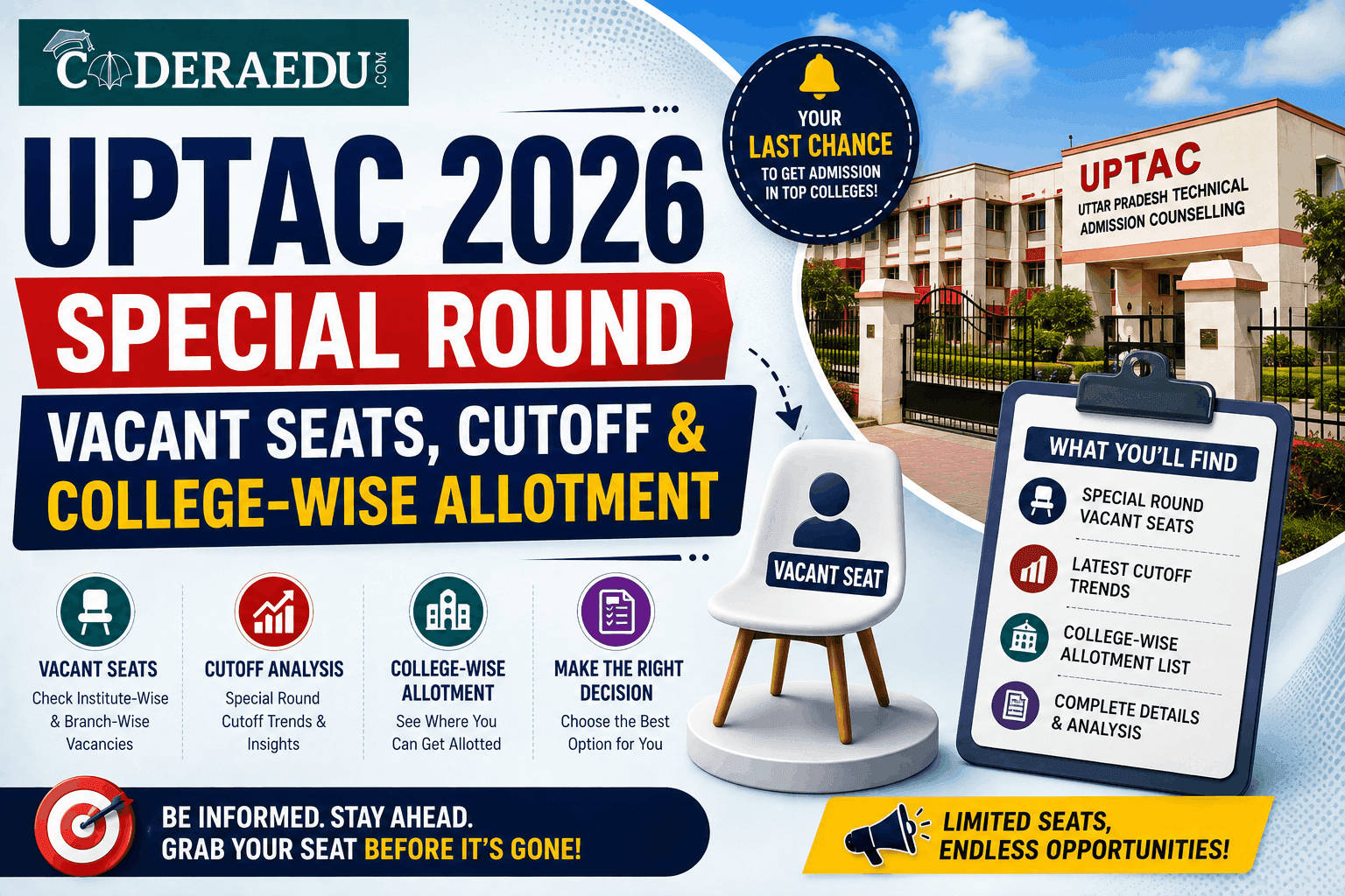 UPTAC 2026 special round vacant seats and cutoff