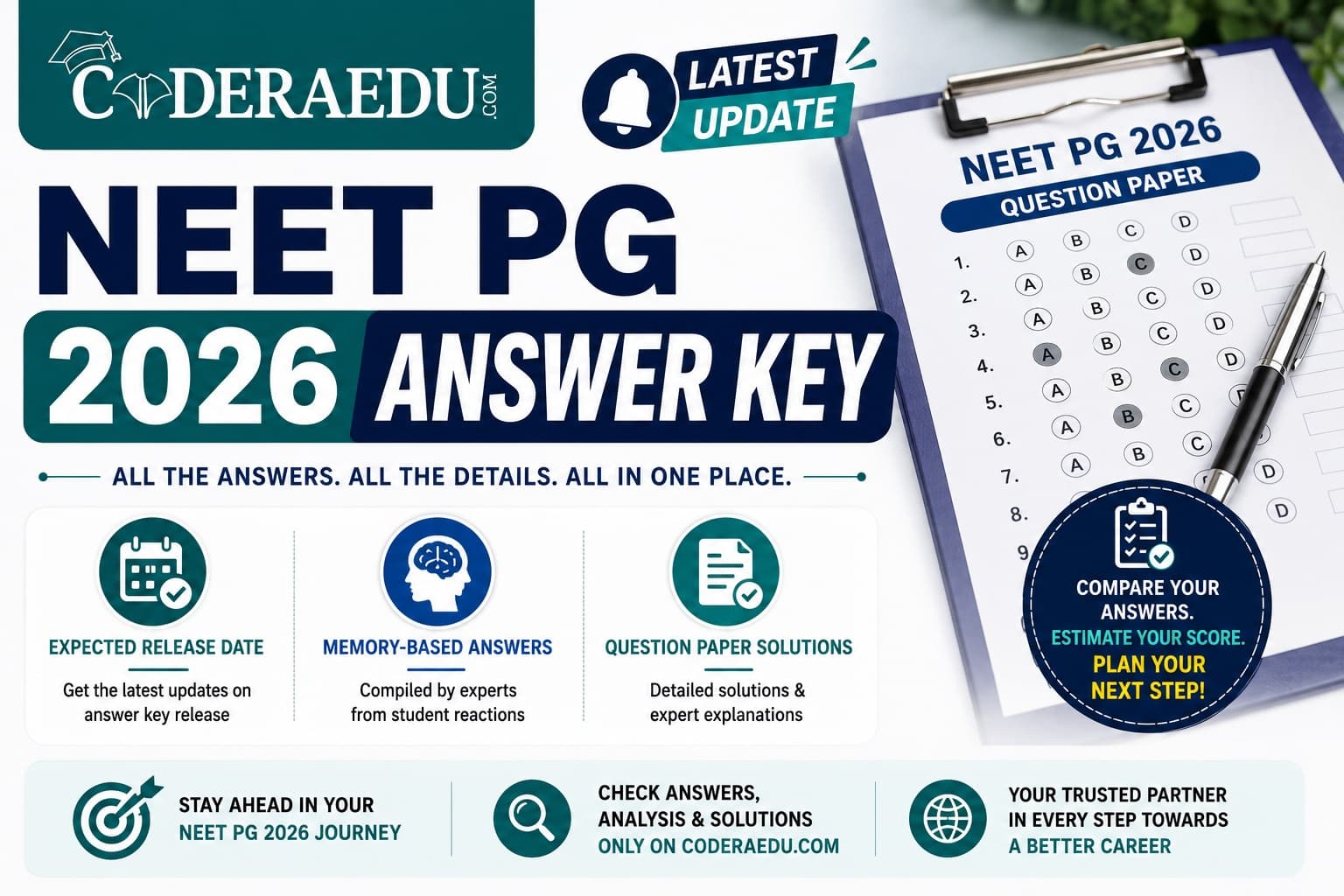 NEET PG 2026 Answer Key Expected Release Date and Memory-Based Answers