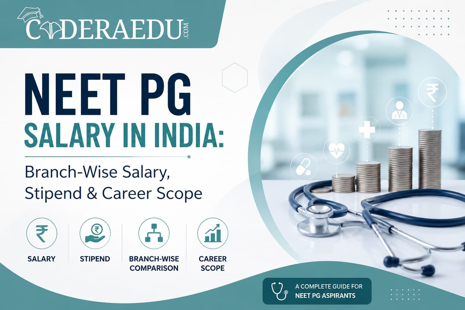 NEET PG Salary in India: Branch-Wise Salary, Stipend & Career Scope