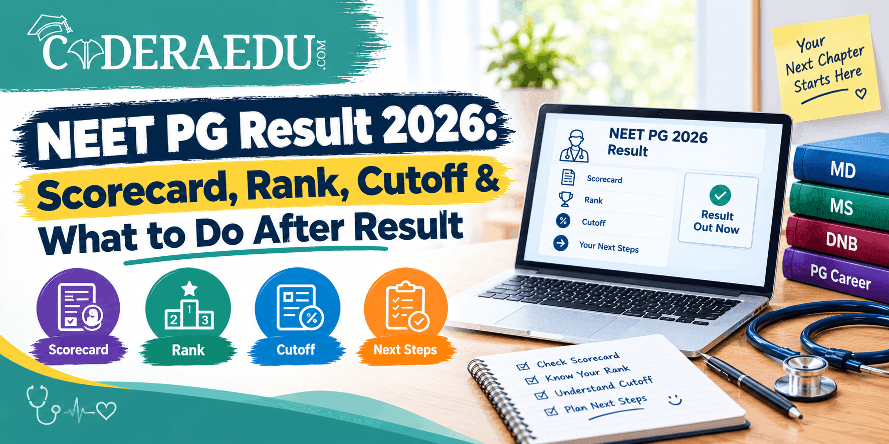 NEET PG 2026 result scorecard rank and cutoff details