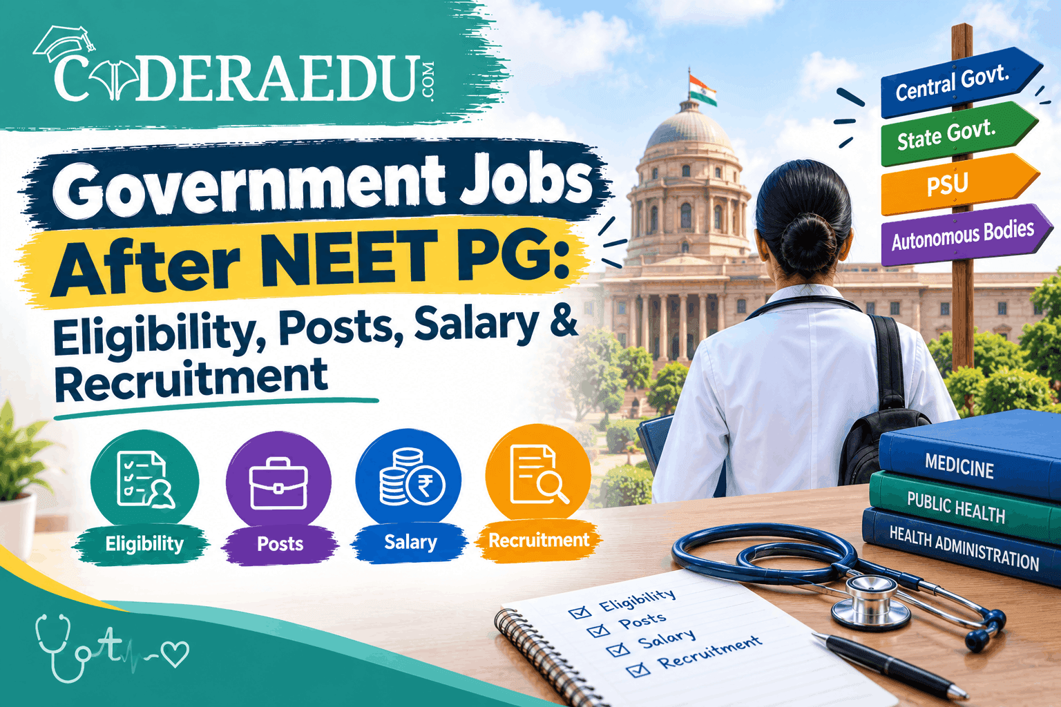 Government jobs after NEET PG specialist doctor recruitment posts