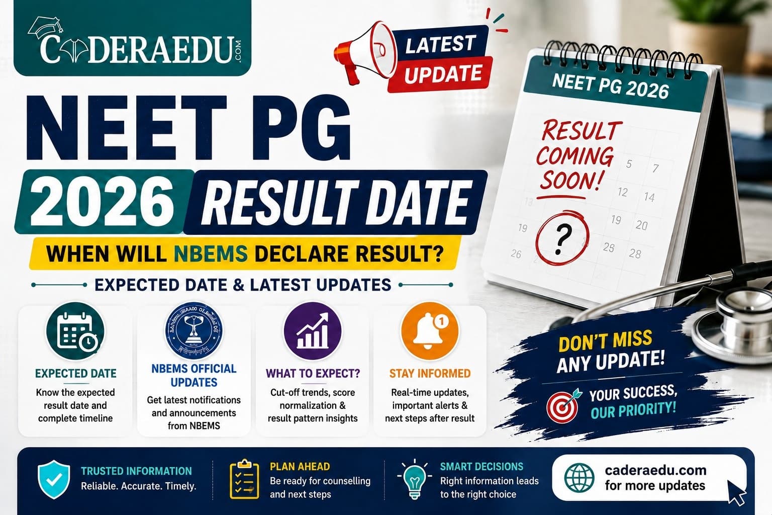 NEET PG 2026 Result Date and Latest NBEMS Update