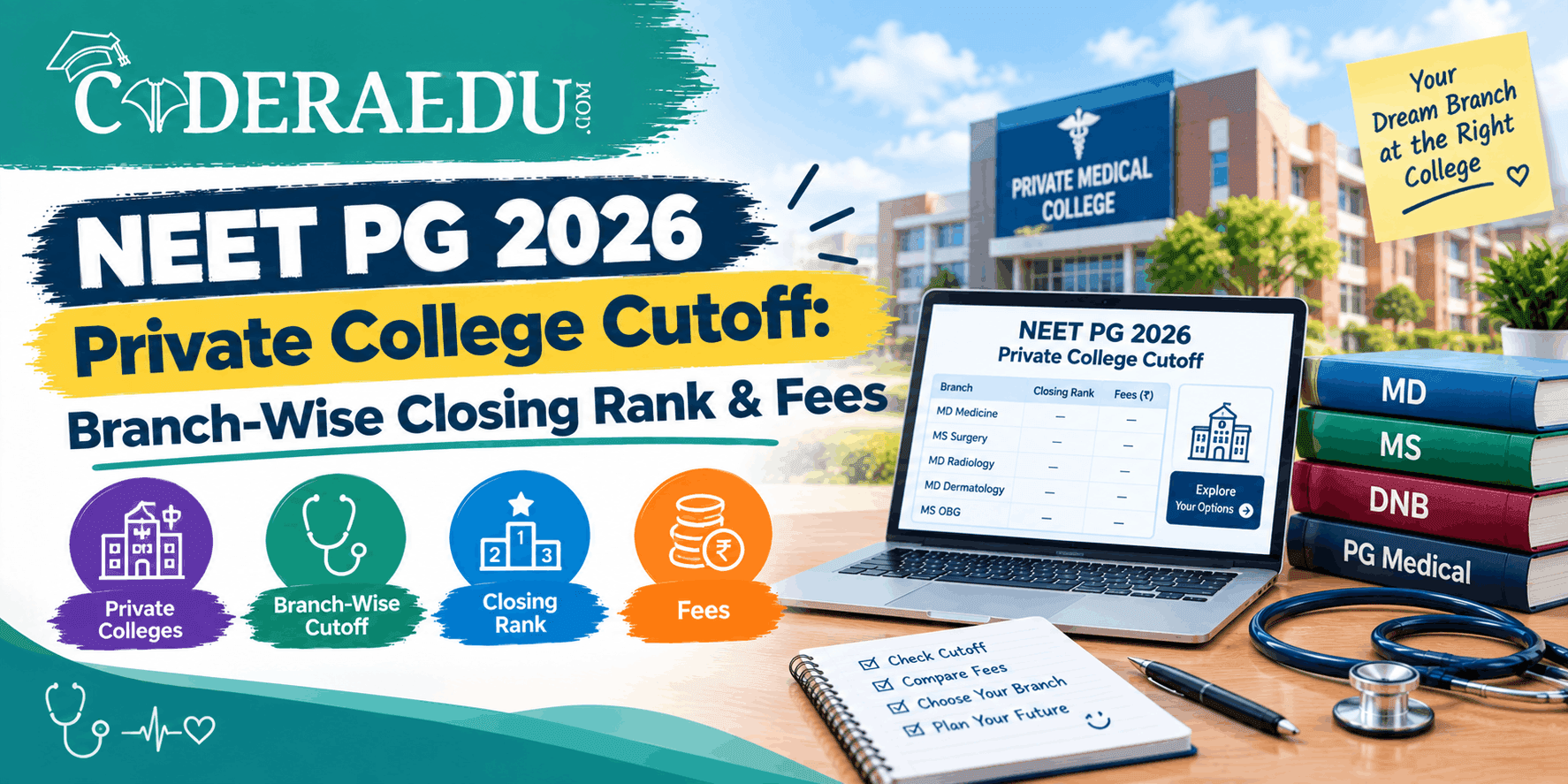 NEET PG 2026 private college cutoff branch wise closing rank fees