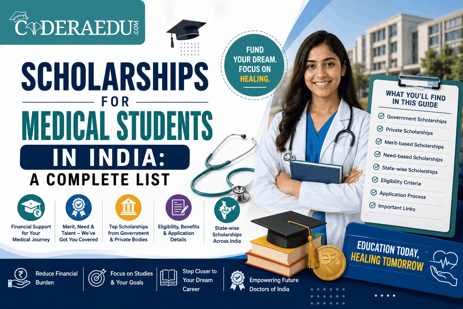 Scholarships for medical students in India complete list