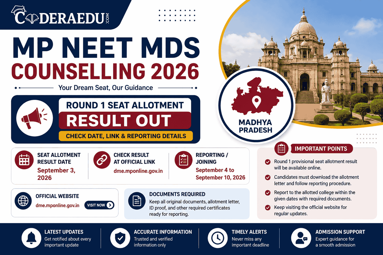 MP NEET MDS Counselling 2026: Round 1 Seat Allotment Result, Date, Link & Reporting