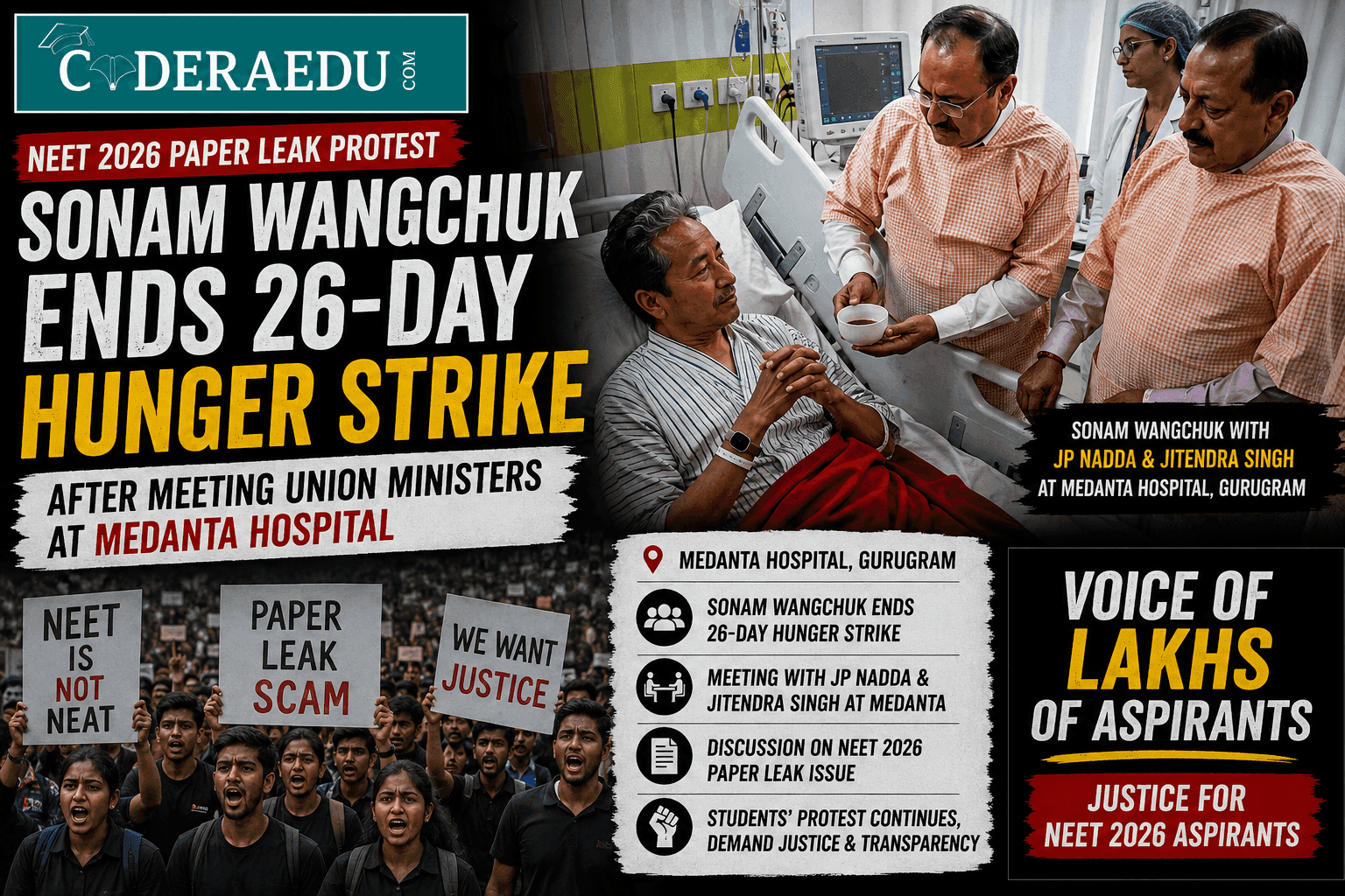 Sonam Wangchuk Ends 26-Day Hunger Strike After Meeting Union Ministers JP Nadda, Jitendra Singh