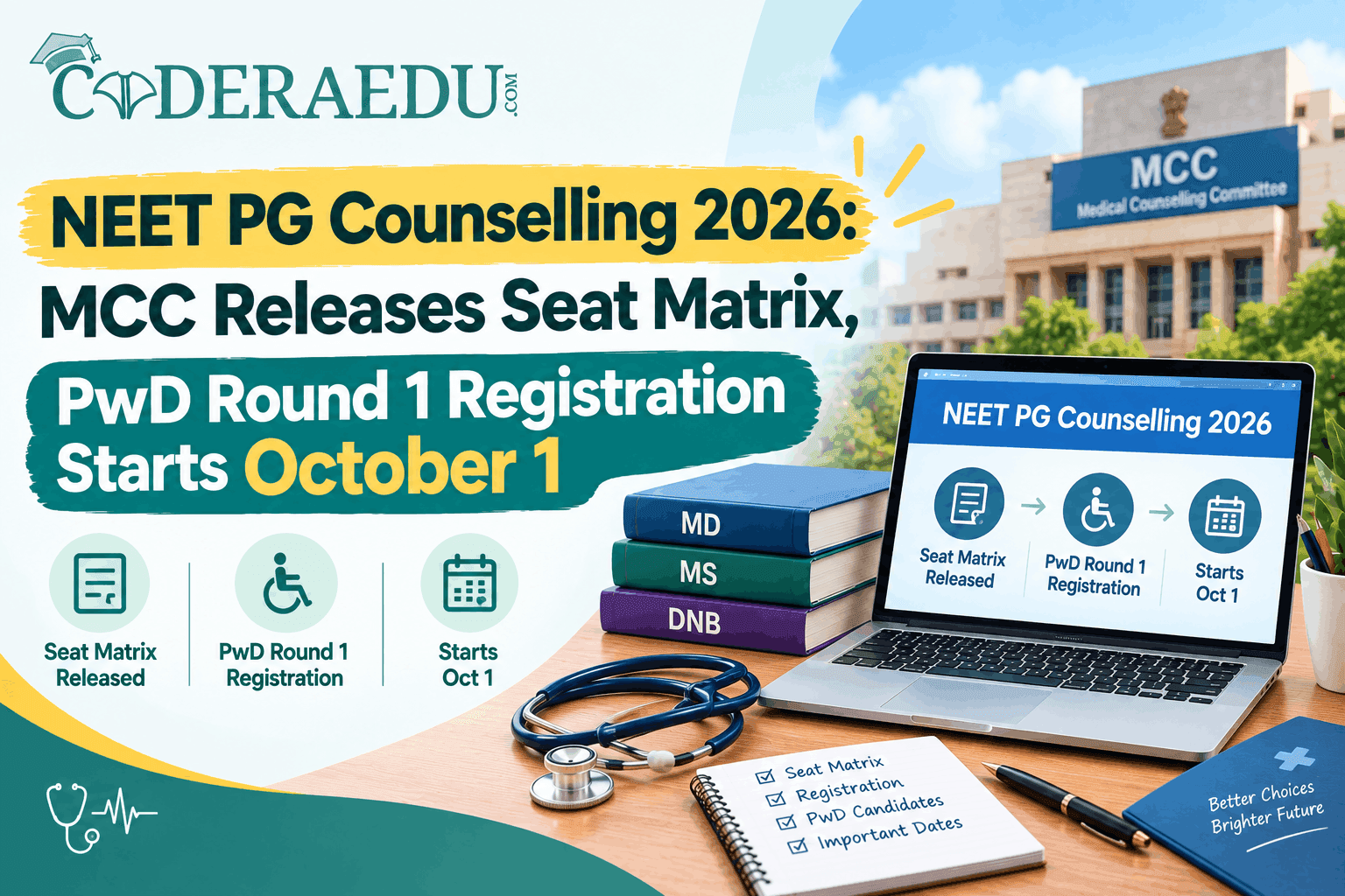 NEET PG Counselling 2026 seat matrix released with PwD Round 1 registration from October 1