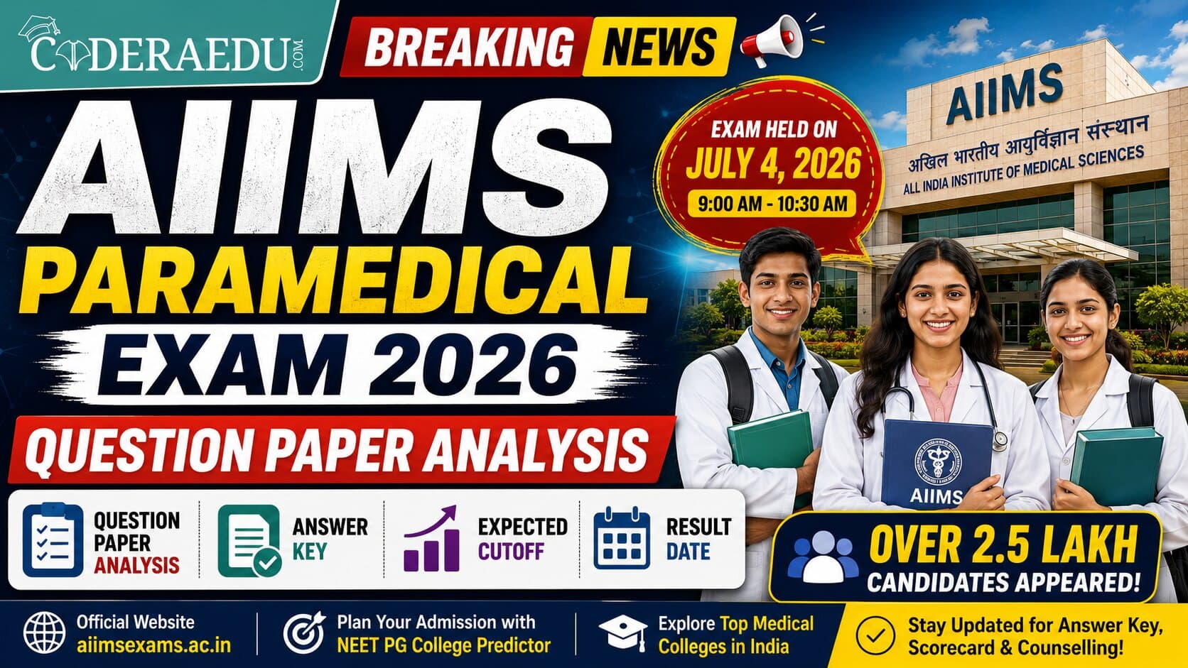 AIIMS Paramedical Exam 2026: Question Paper Analysis, Answer Key, Expected Cutoff and Result Date