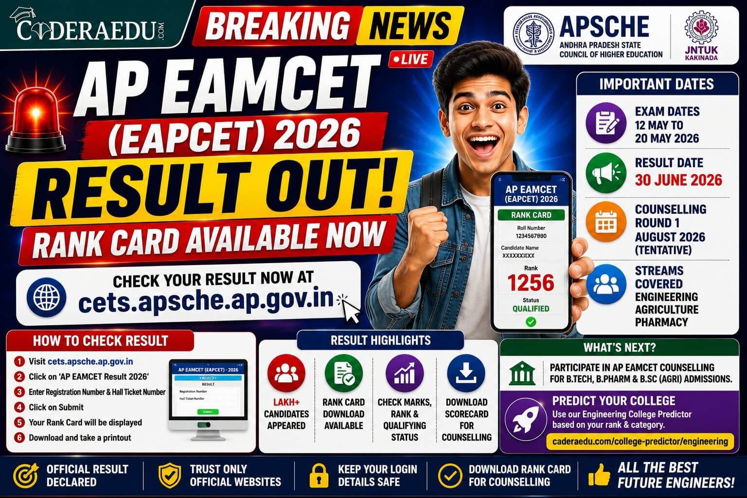 AP EAMCET Result 2026 LIVE: EAPCET Rank Card Out at cets.apsche.ap.gov.in