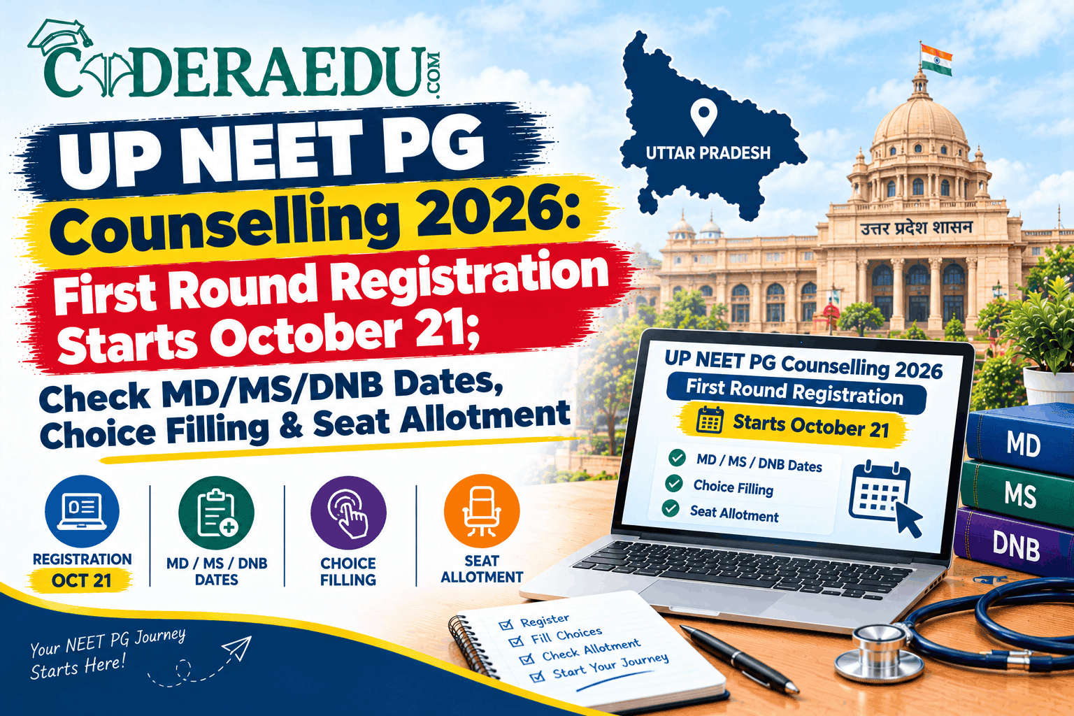 UP NEET PG Counselling 2026: First Round Registration Starts October 21; Check MD/MS/DNB Dates, Choice Filling & Seat Allotment