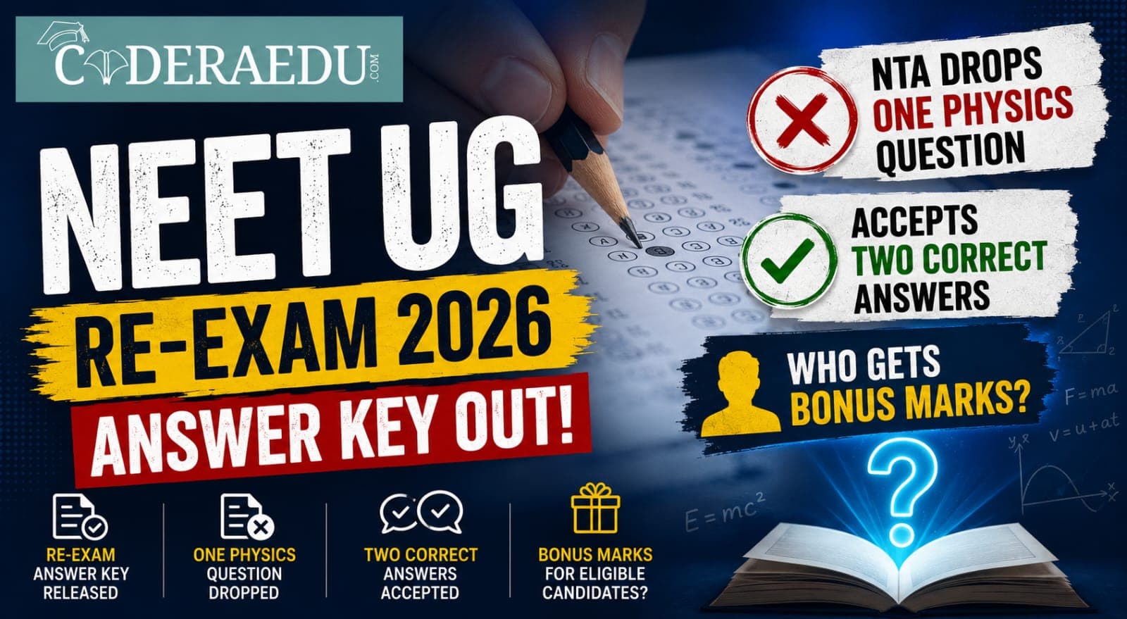 NEET UG Re-Exam 2026 Answer Key: NTA Drops One Physics Question, Accepts Two Correct Answers; Who Gets Bonus Marks?