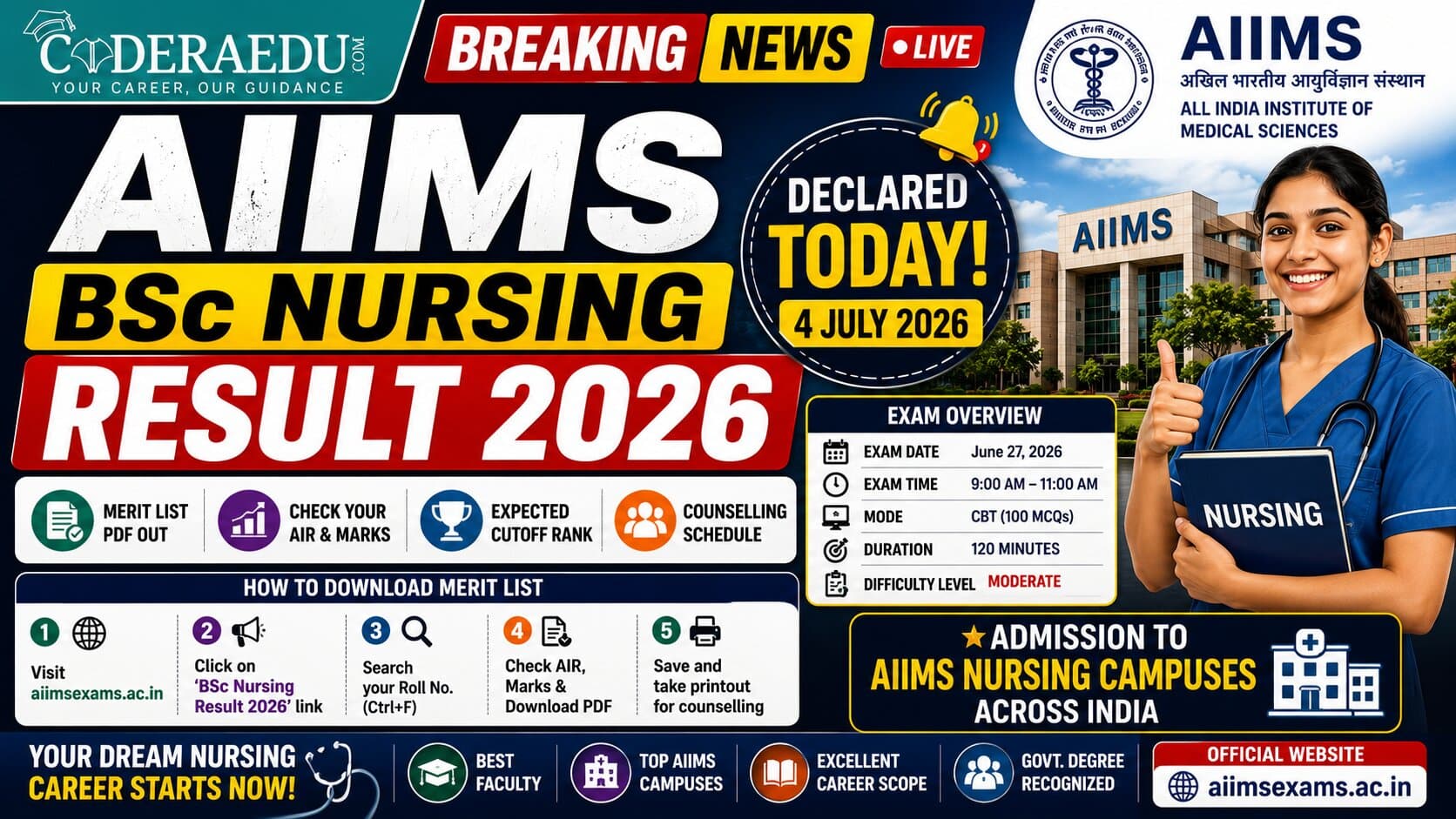 AIIMS BSc Nursing Result 2026 Declared at aiimsexams.ac.in: Merit List, Cutoff Rank and Counselling
