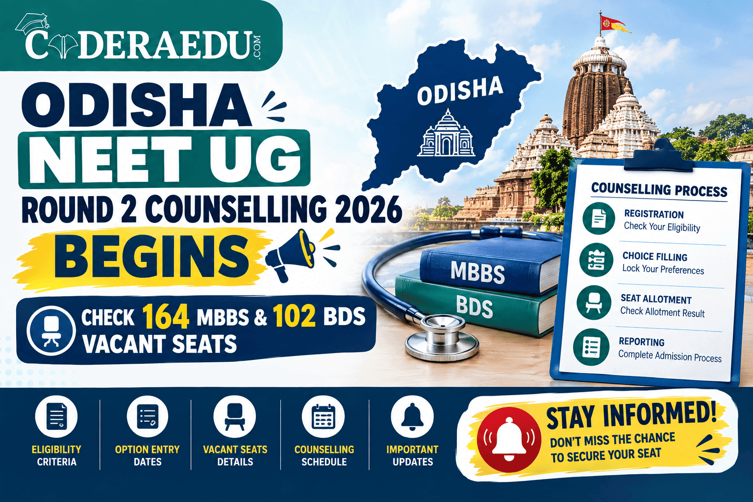 Odisha NEET UG Round 2 Counselling 2026 Begins: Check 164 MBBS & 102 BDS Vacant Seats
