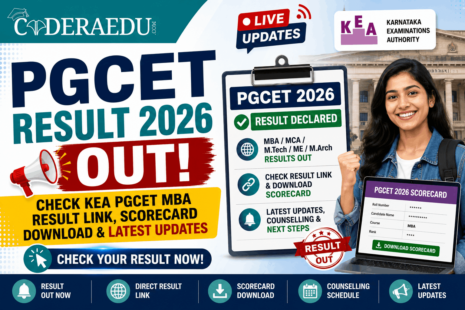 PGCET Result 2026 (OUT) Live Updates: KEA PGCET MBA Result Link, Scorecard Download & Latest Updates
