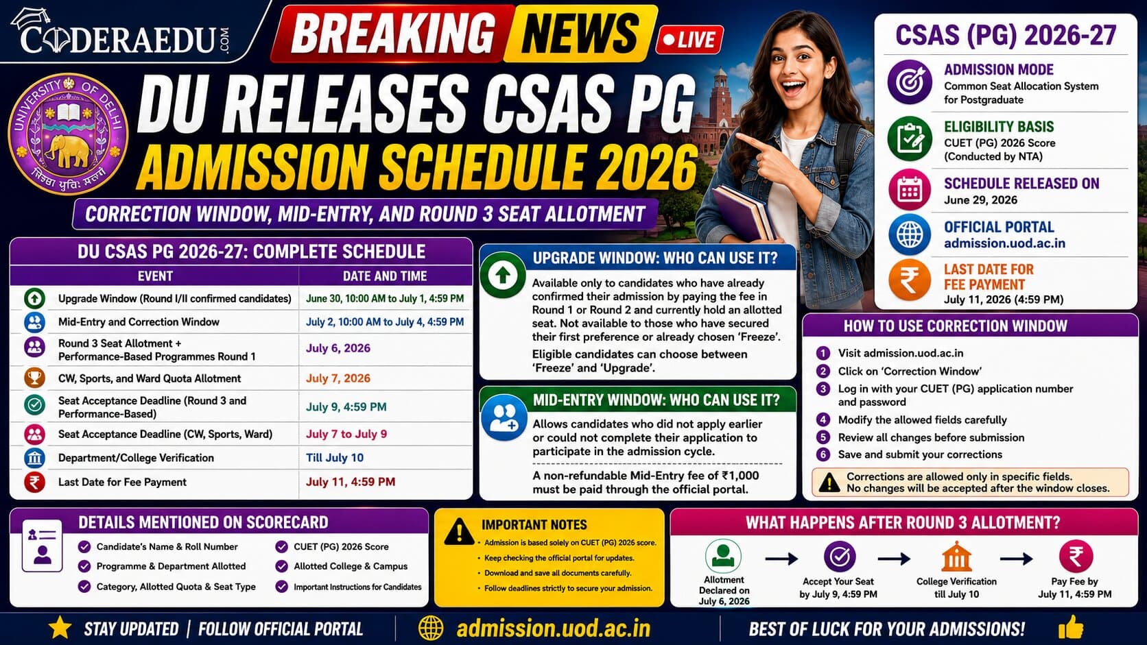 DU Releases CSAS PG Admission Schedule 2026: Correction Window, Mid-Entry, and Round 3 Seat Allotment