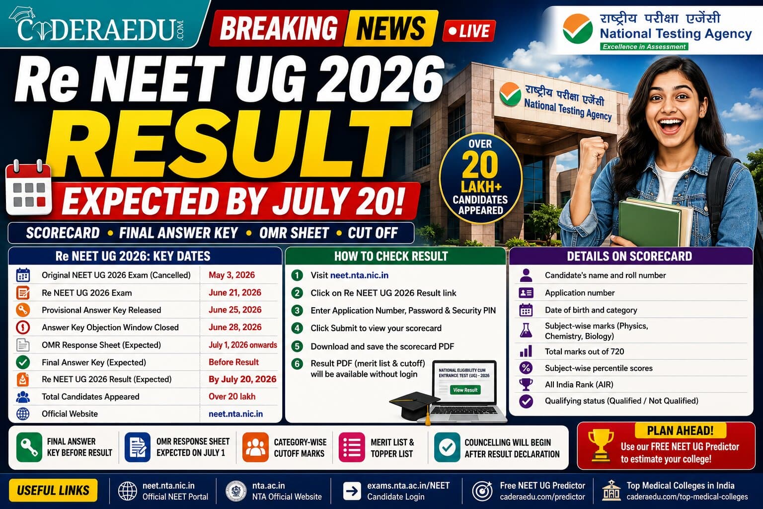 Re NEET UG 2026 Result by July 20: Final Answer Key, OMR Sheet, Cutoff and Scorecard at neet.nta.nic.in