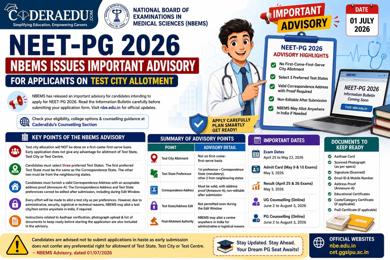 NEET-PG 2026: NBEMS Issues Important Advisory for Applicants on Test City Allotment