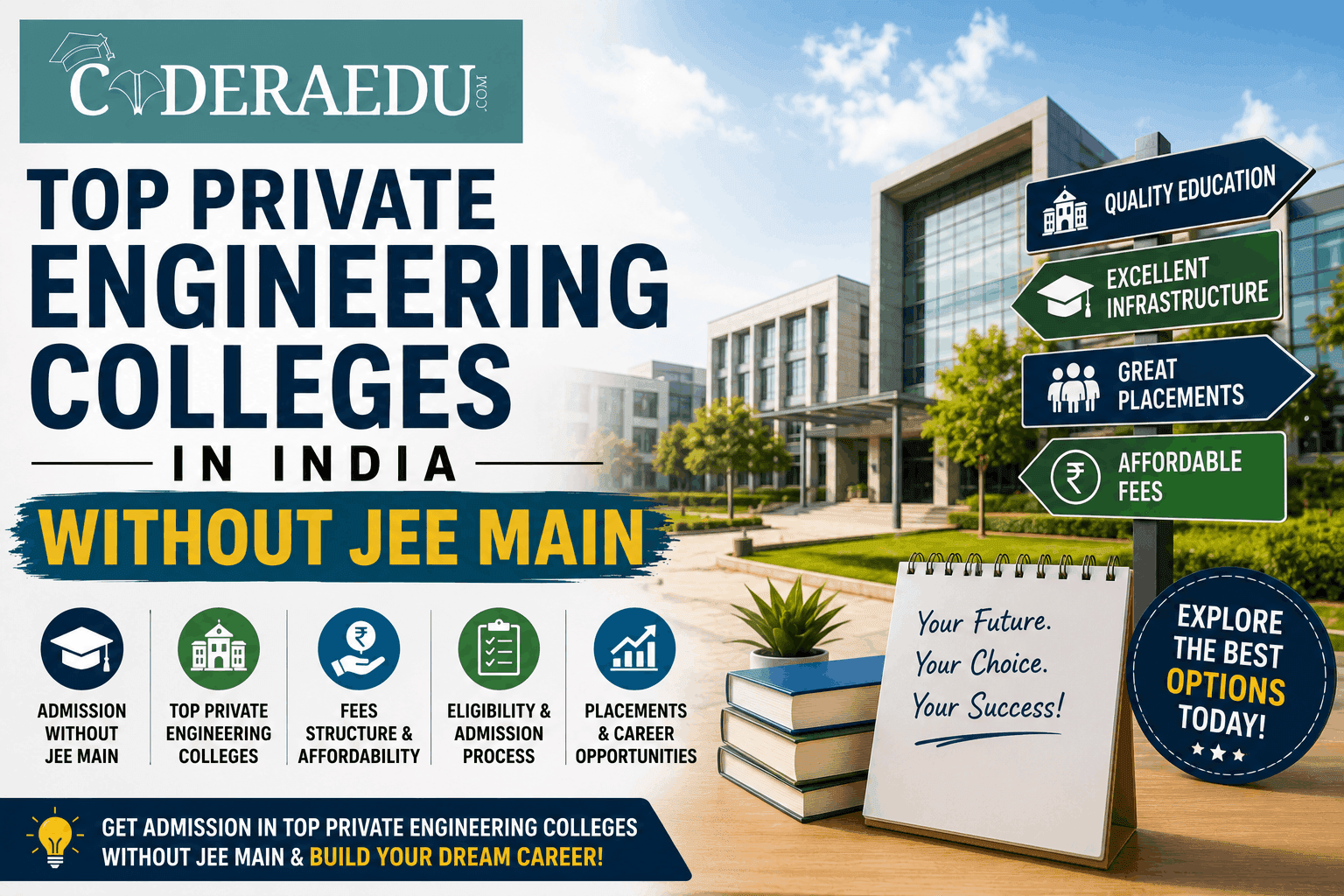 Top Private Engineering Colleges in India Without JEE Main
