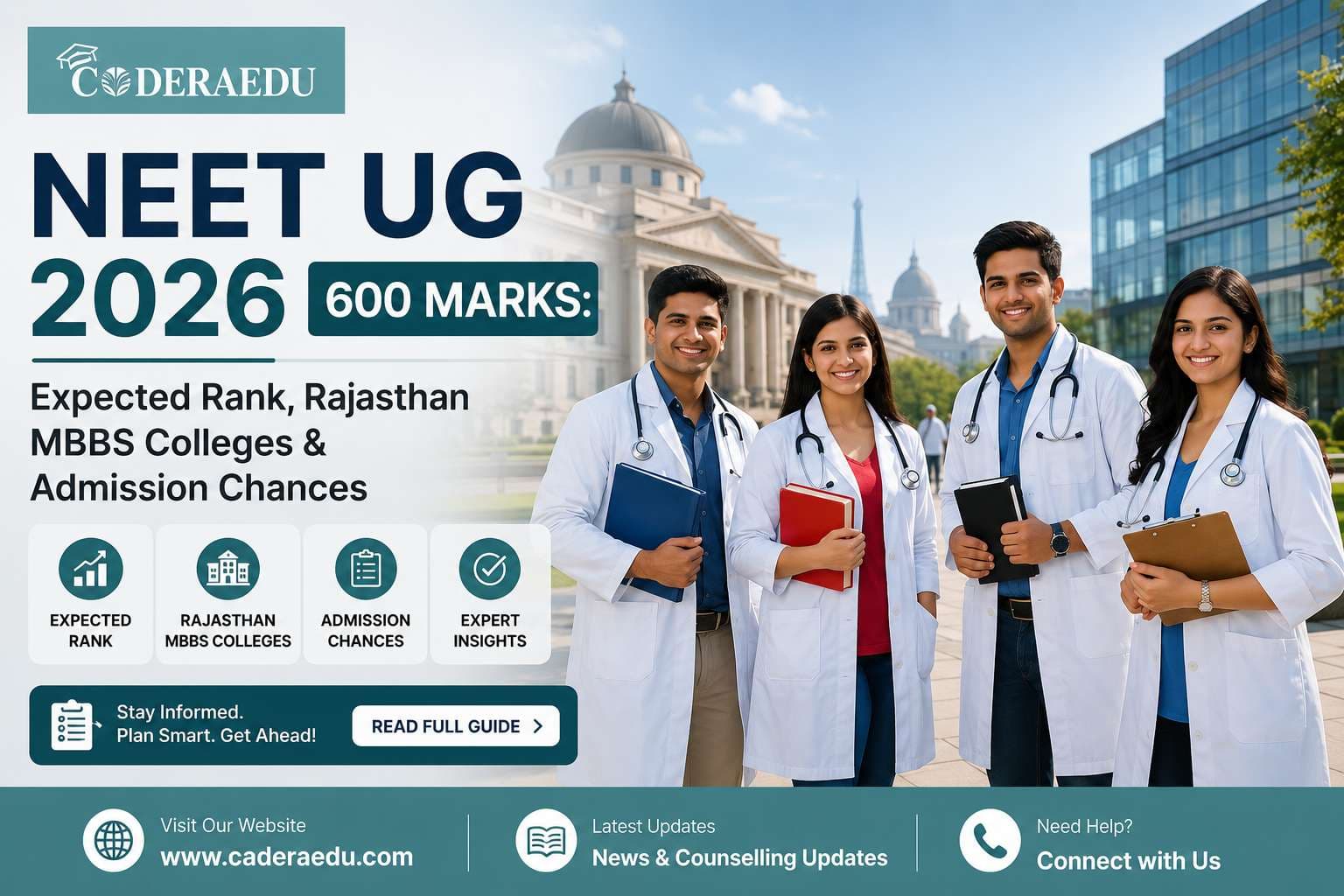 NEET UG 2026 600 marks expected rank and Rajasthan MBBS colleges guide