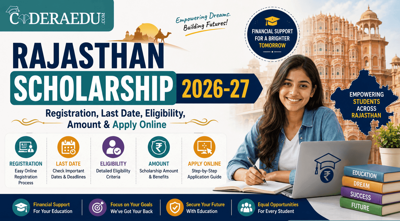 Student applying online for the Rajasthan Scholarship 2026-27 through the SSO portal