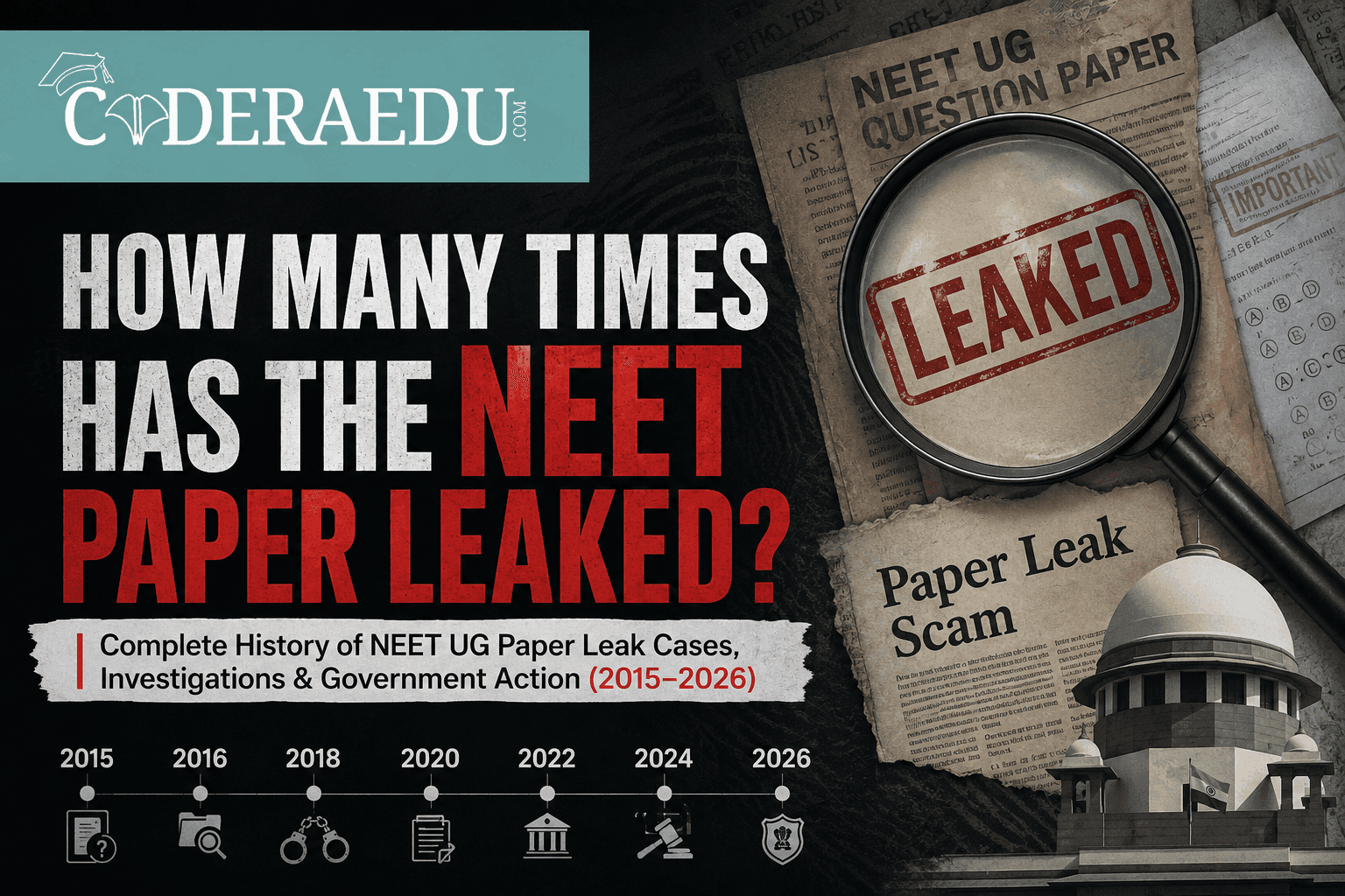 Timeline of NEET and AIPMT paper leak cases from 2015 to 2026