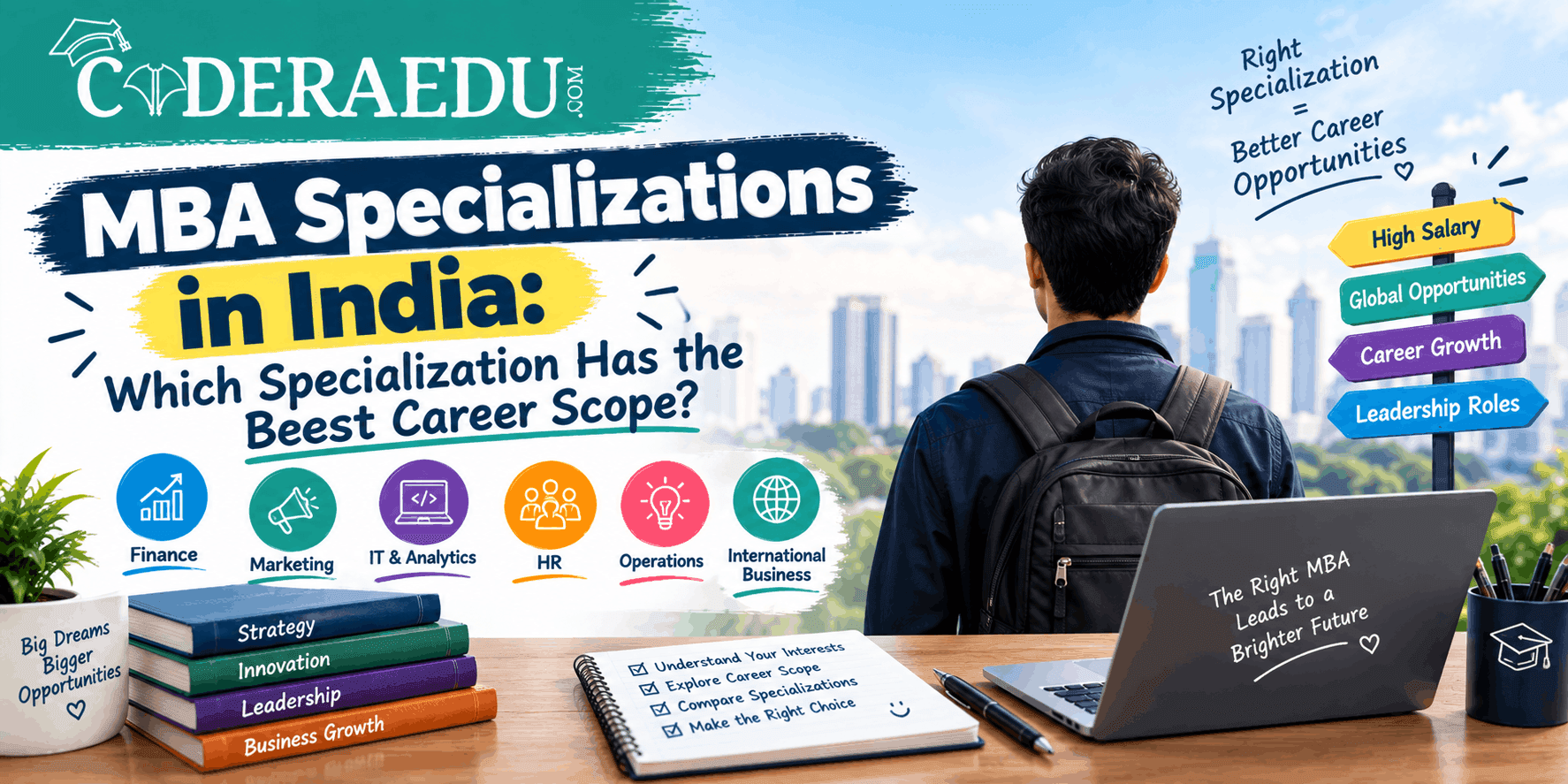 MBA specializations in India comparison of career scope and salary