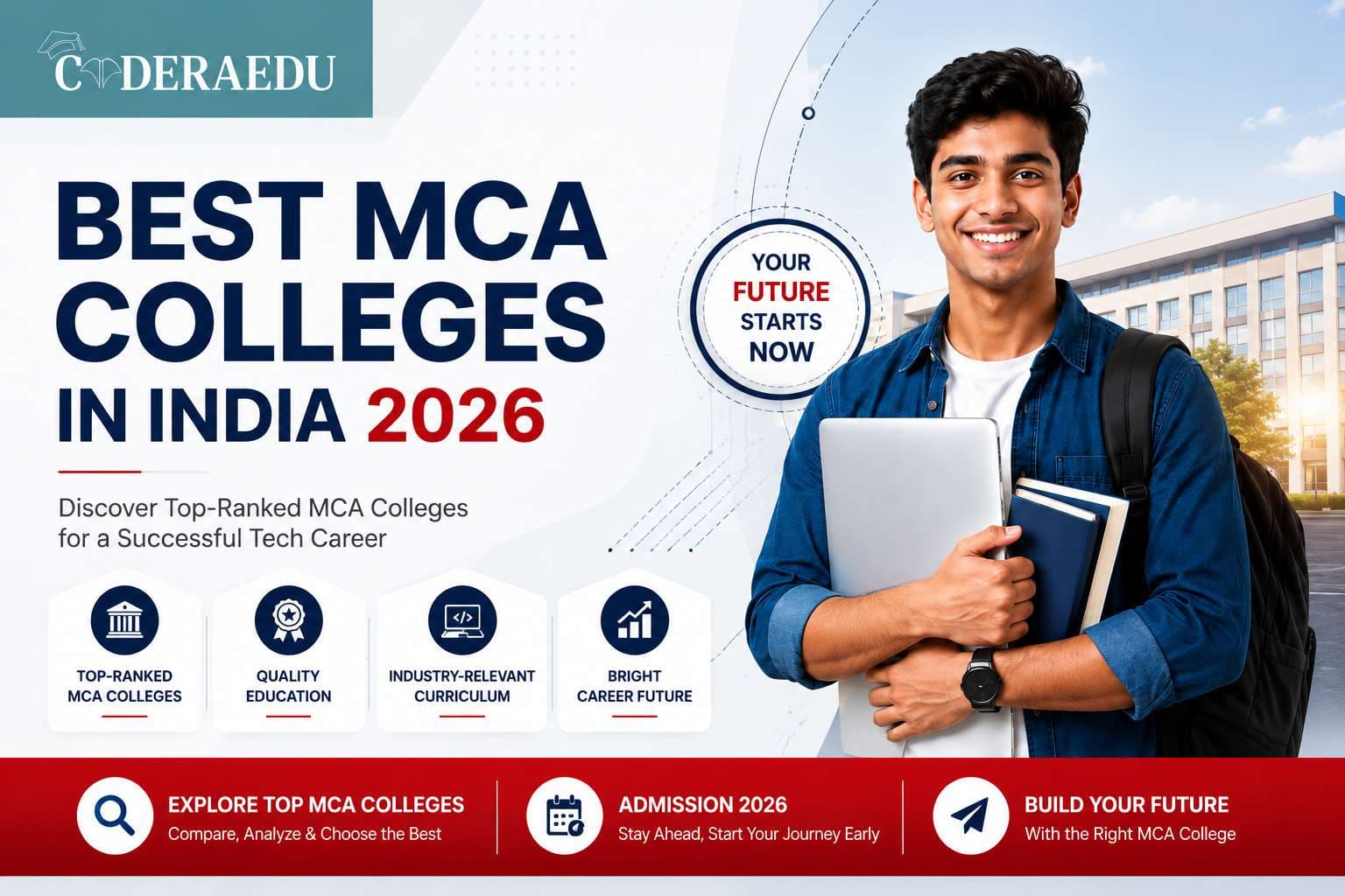 Best MCA Colleges in India 2026 – NITs IIITs and Top Private Institutes