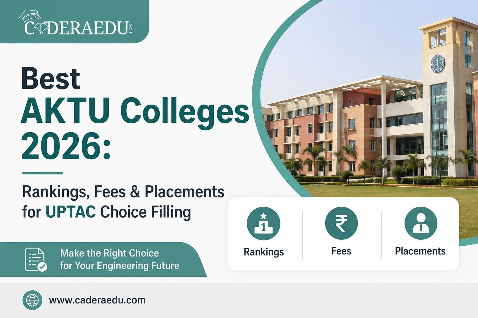 Best AKTU affiliated colleges 2026 rankings fees placements UPTAC