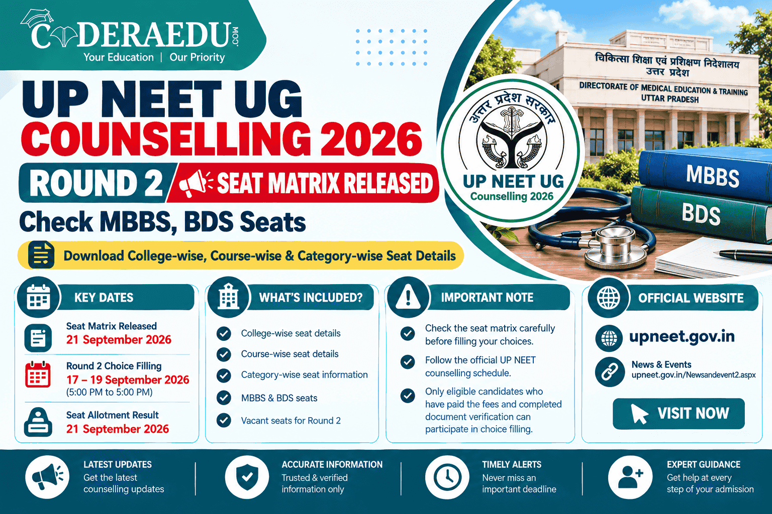 UP NEET UG Counselling 2026 Round 2 Seat Matrix Released: Check MBBS, BDS Seats